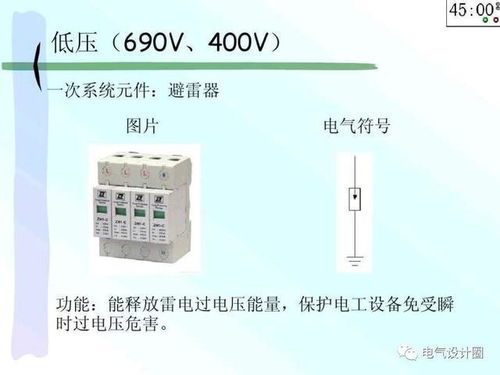 供配電系統(tǒng)常用電氣元件實(shí)物圖及對(duì)應(yīng)電氣符號(hào),收藏 轉(zhuǎn)發(fā)