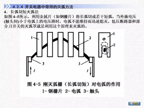 供配電系統(tǒng)的常用電氣設(shè)備介紹